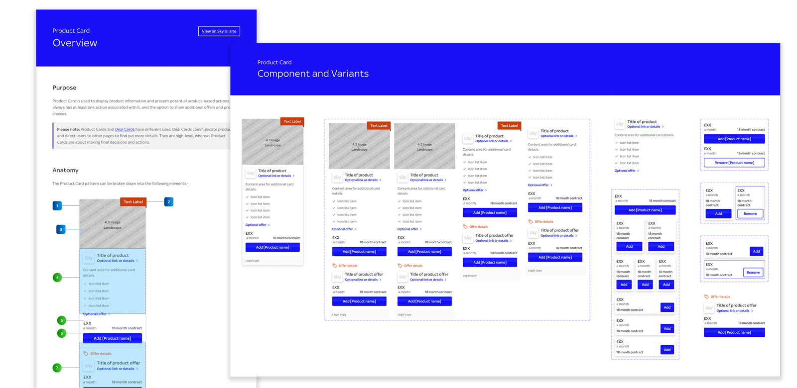 Detail of the Product Card component