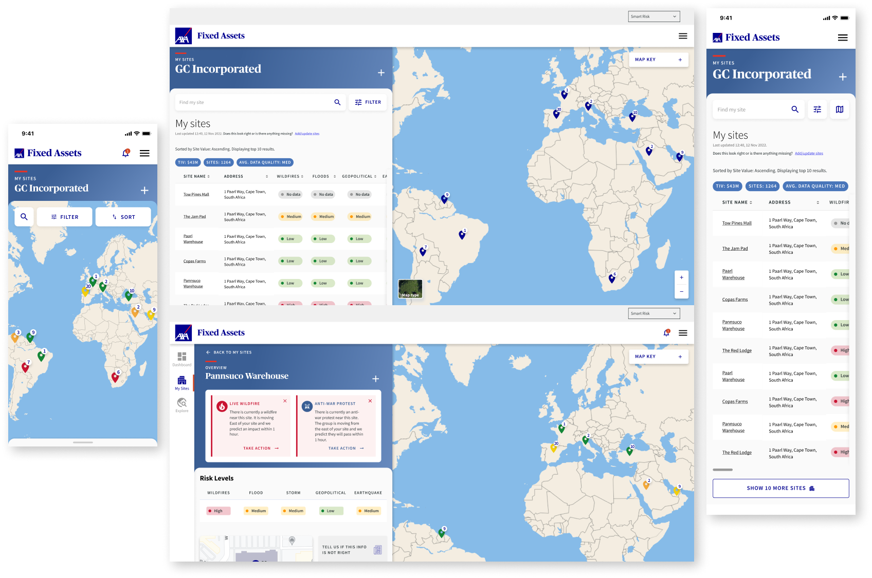 My Sites overview